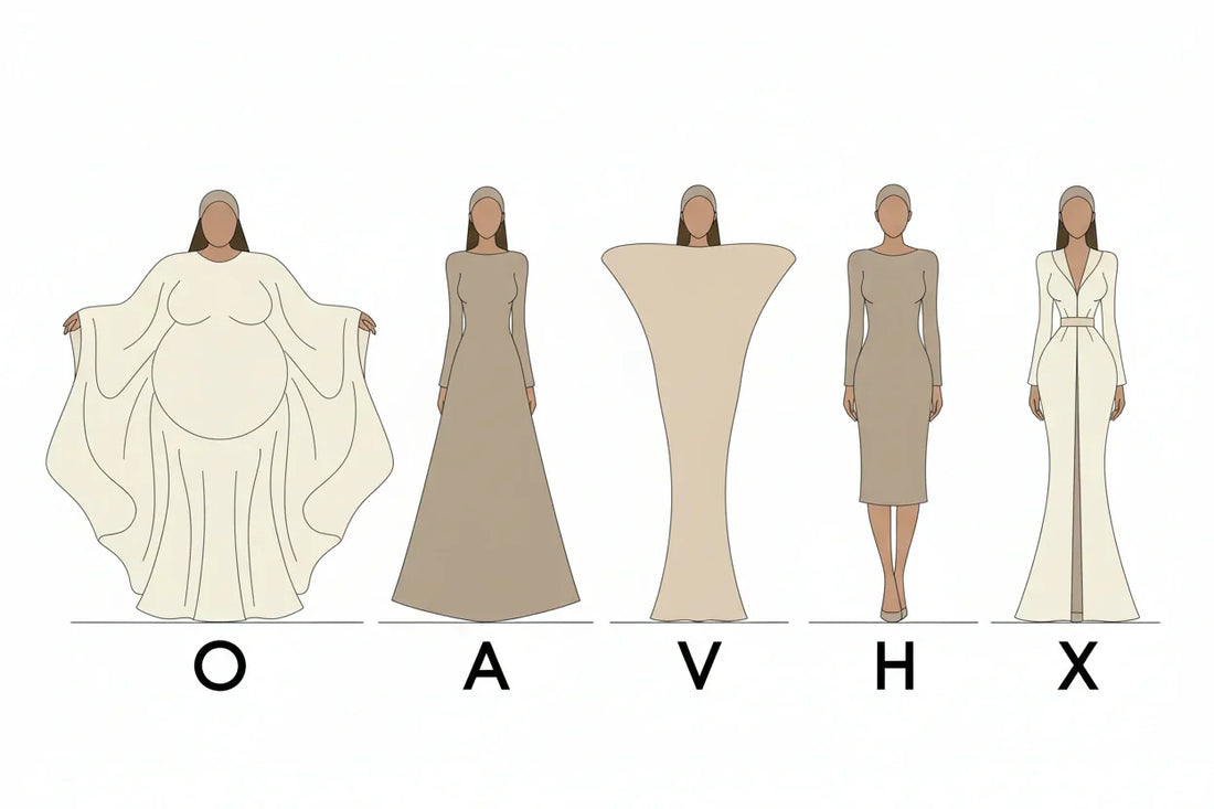 Guide abaya selon morphologie A V H O X - 5 silhouettes féminines coupes idéales SOOTRASHOP