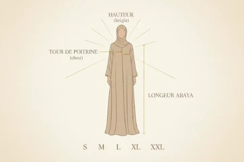 Guide-tailles-abaya-France-image-de-couverture