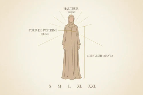 Guide-tailles-abaya-France-image-de-couverture