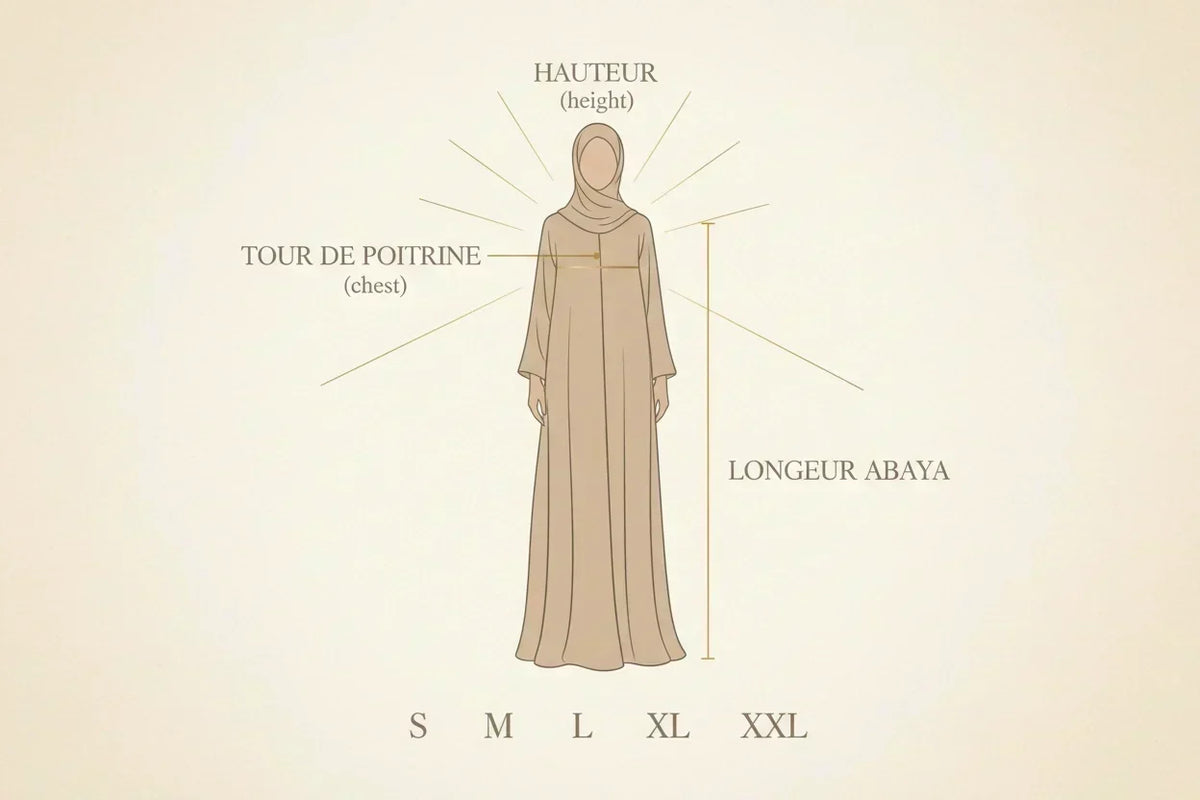 Guide des tailles abaya 2026 — femme ronde, petite et grande, tableau de correspondance France
